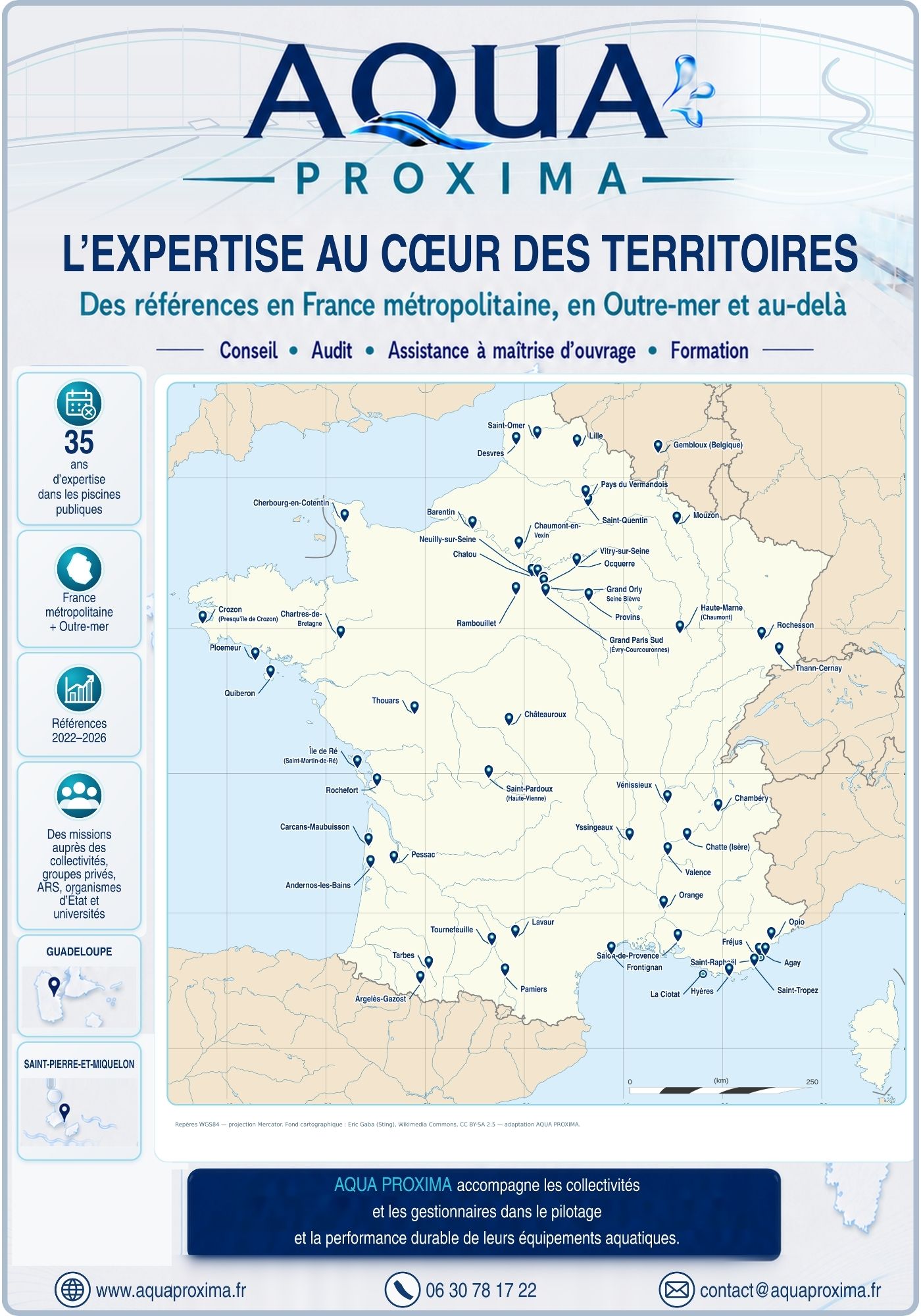 Cartes références
