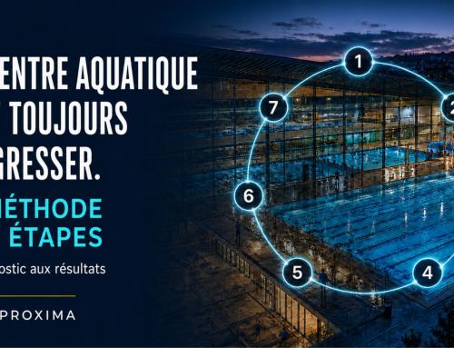 Amélioration continue en piscine : méthode en 7 étapes